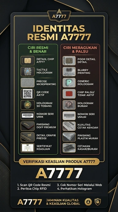 Halaman Resmi a7777 untuk Pengguna Android Indonesia